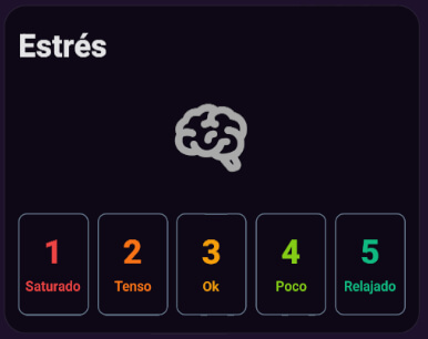 Encuesta de readiness diario en CLIPIN