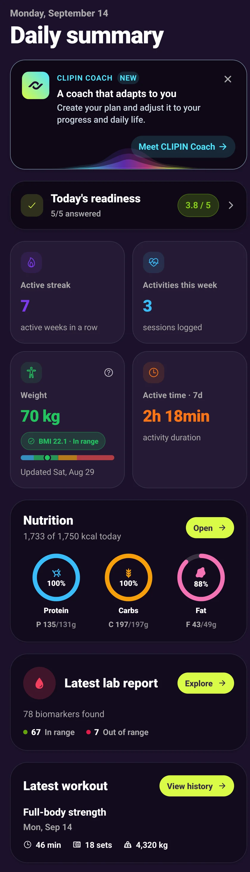 CLIPIN daily summary with a check-in, activity and nutrition