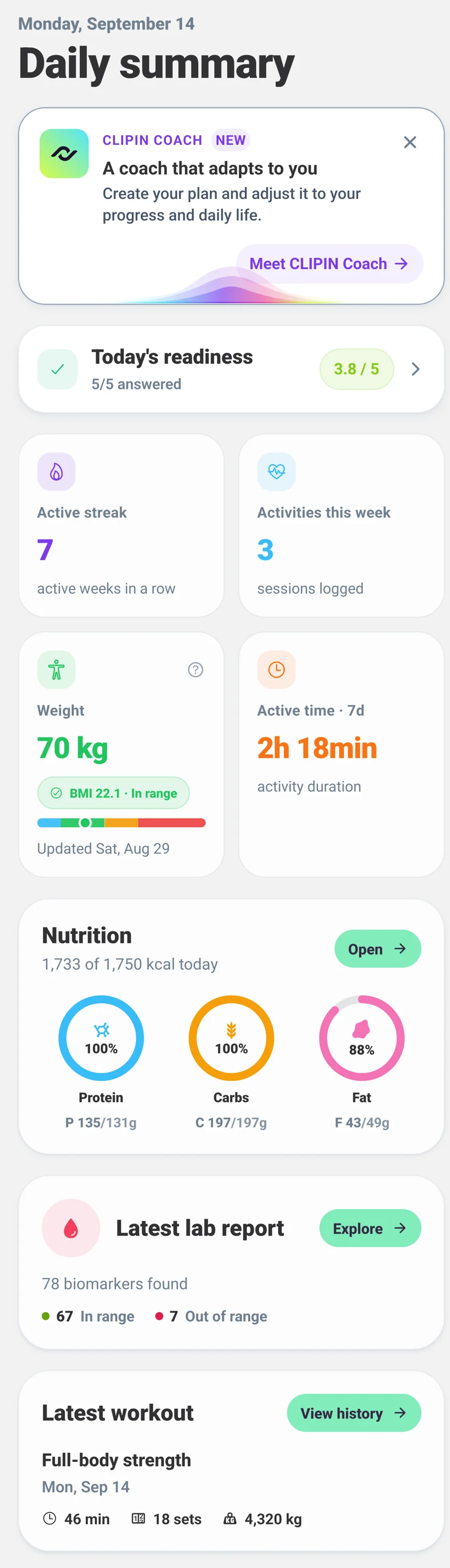 CLIPIN daily summary with a check-in, activity and nutrition