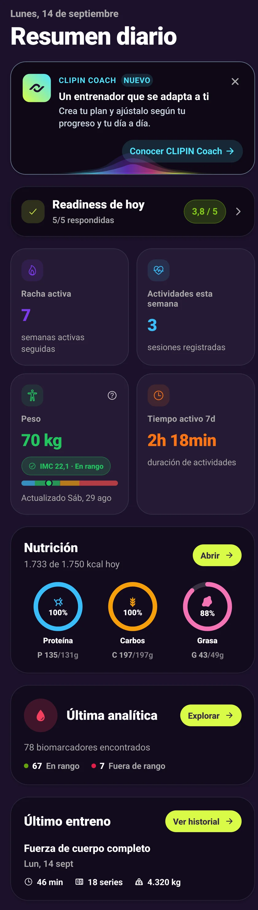 Resumen diario de CLIPIN con check-in, actividad y nutrición