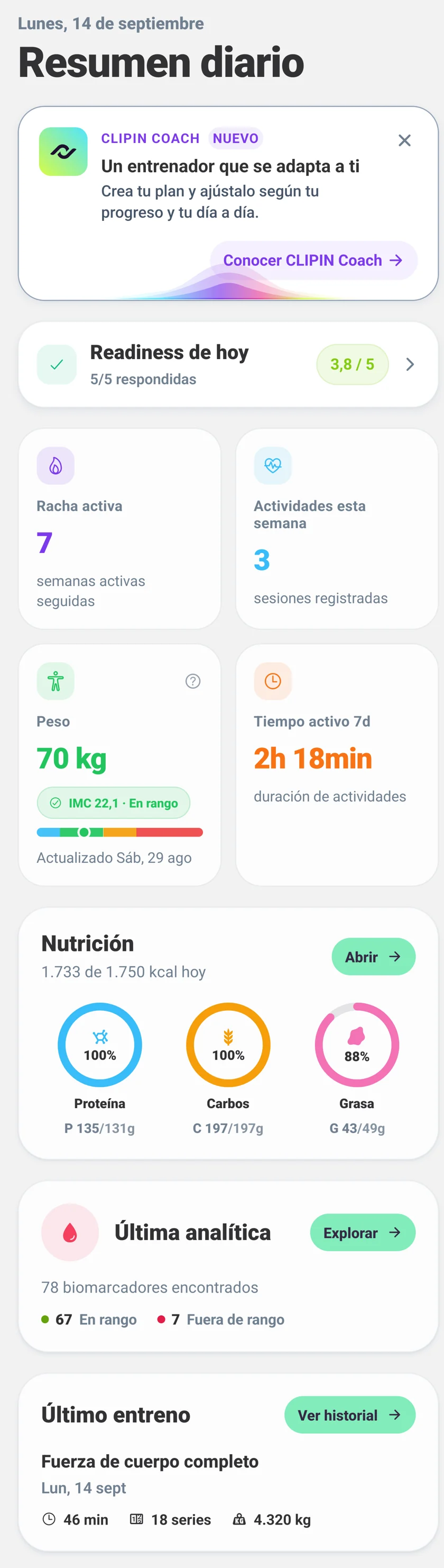 Resumen diario de CLIPIN con check-in, actividad y nutrición