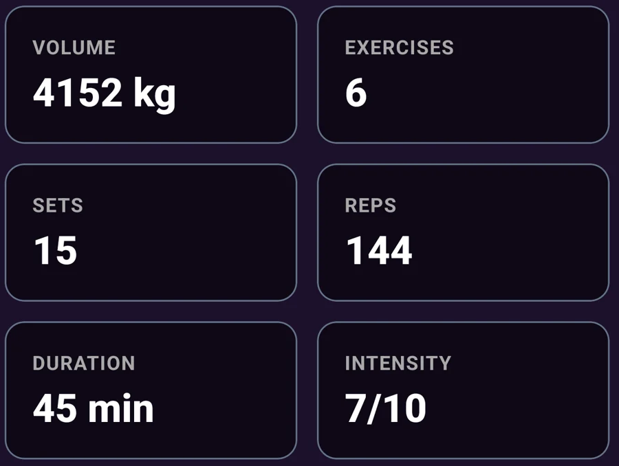 Workout summary with stats and saved effort rating