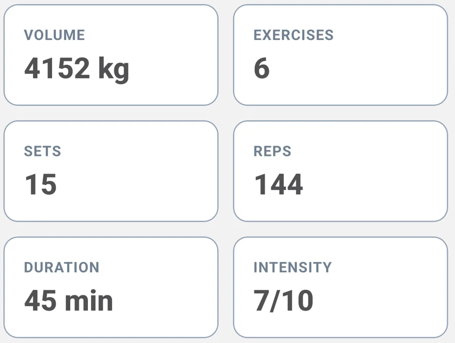 Workout summary with stats and saved effort rating