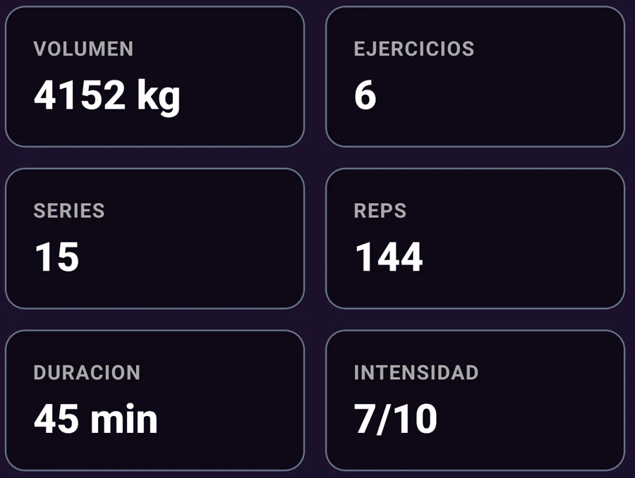 Resumen de la sesión con estadísticas y esfuerzo guardado