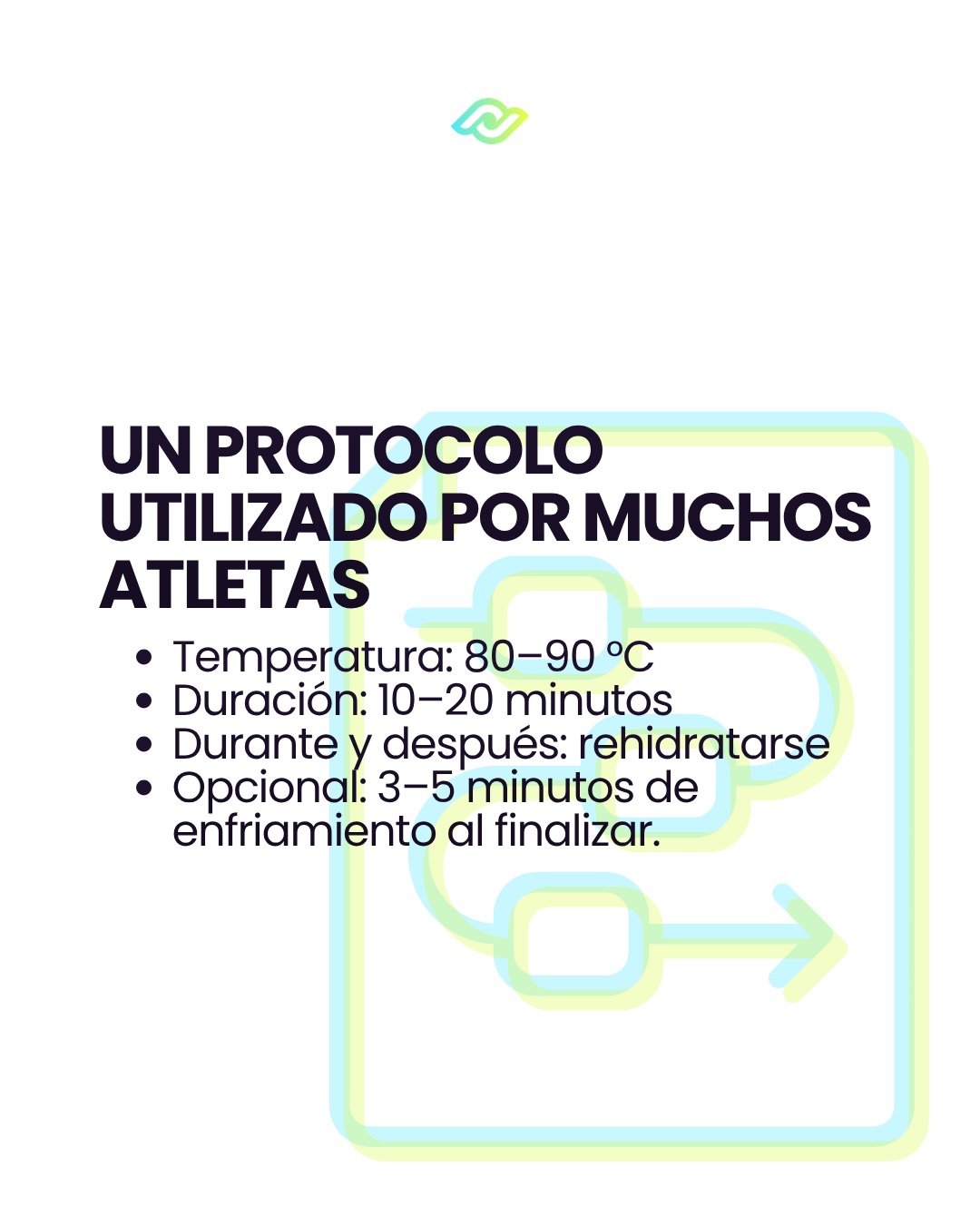 Example sauna protocol showing temperature, duration, hydration and cooling down.