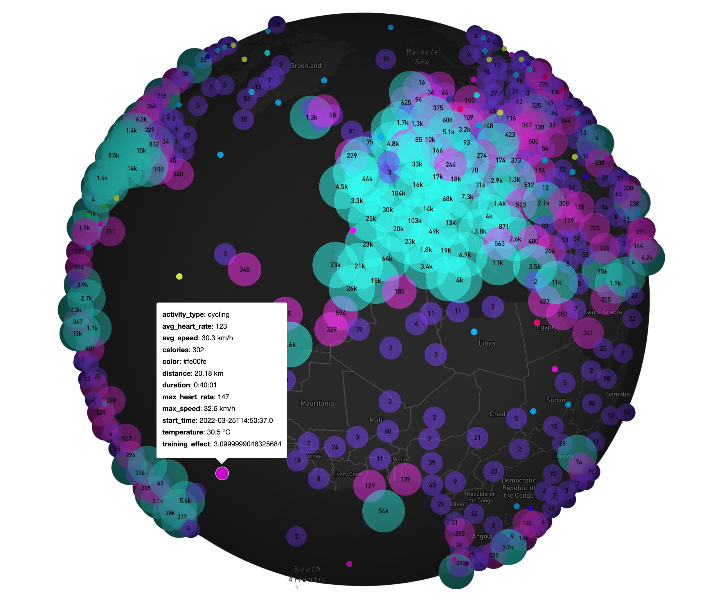 ProData